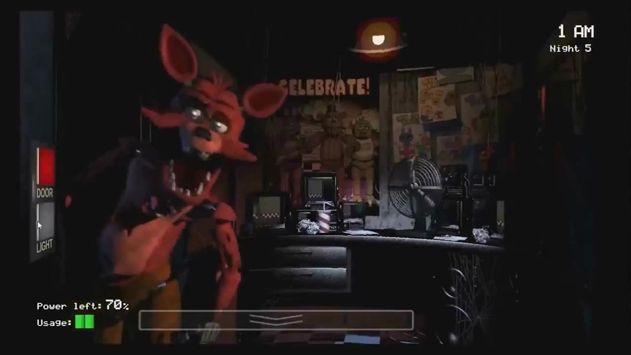 5 River Nights at Freddy's (jumpscares) (Sidney Simon - Riverside ...