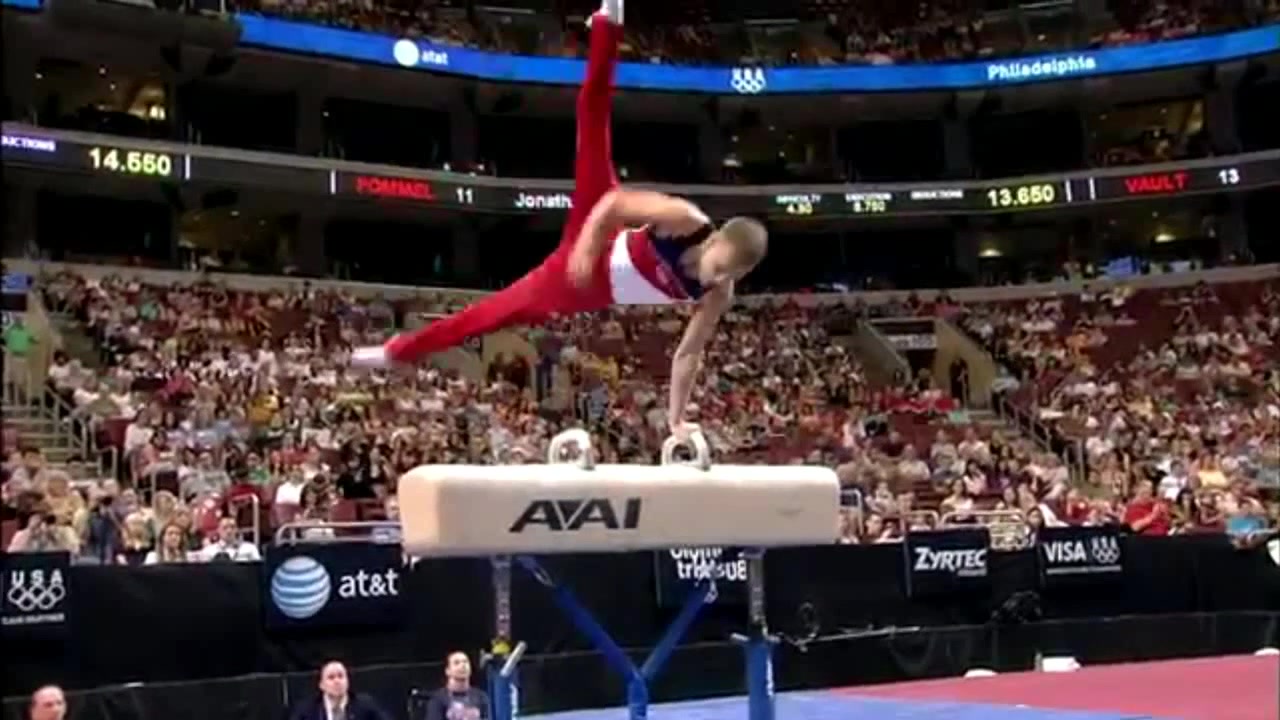 Pommel Horse / Lólengés Coub The Biggest Video Meme Platform