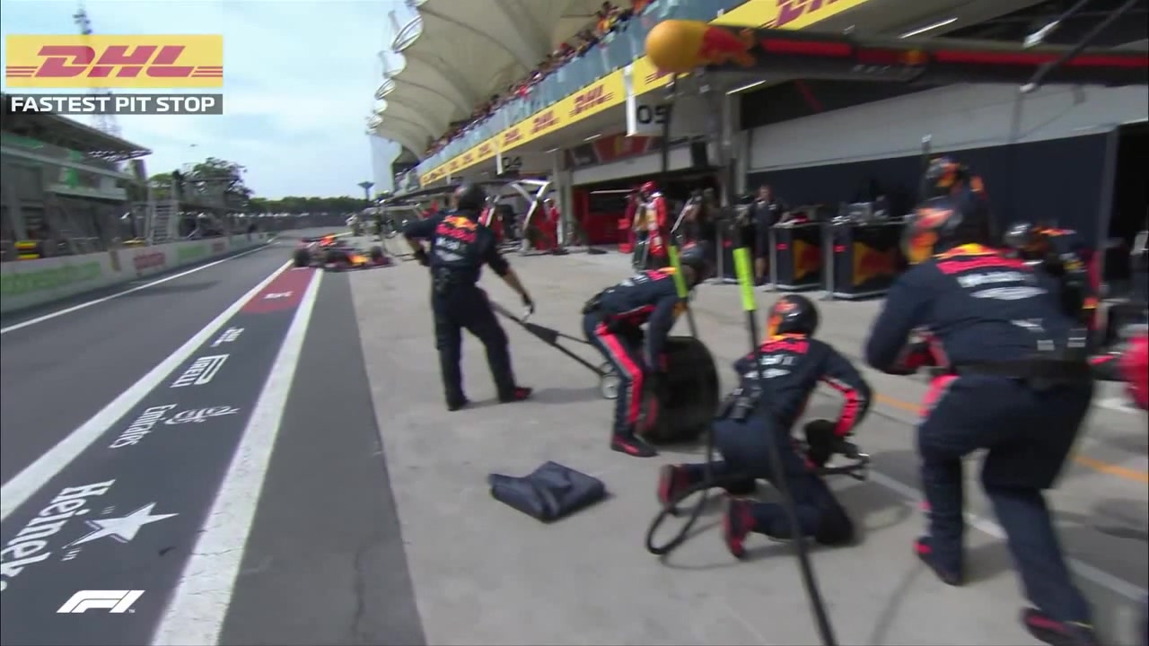 New Formula 1 Pit Stop World Record 1 82s Red Bull Racing 2019 Brazilian Gp Coub The