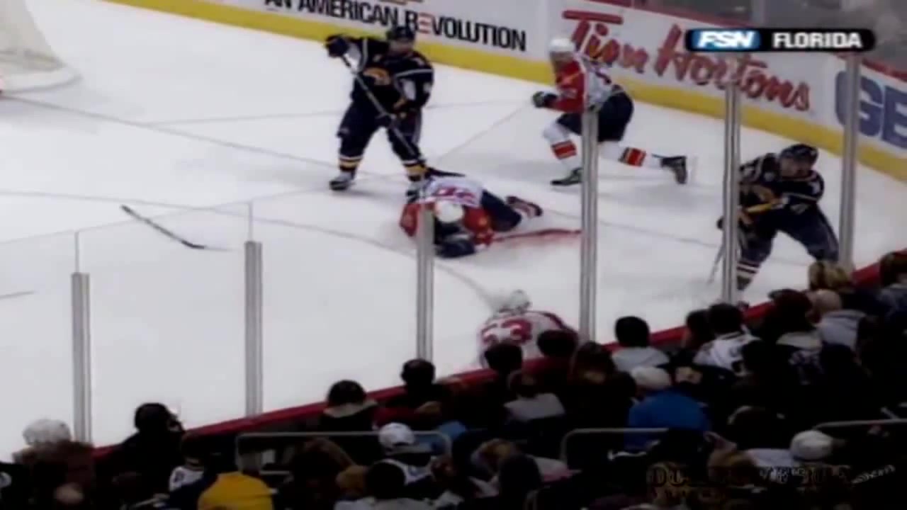 Scariest Ice Hockey Injuries Coub The Biggest Video Meme Platform