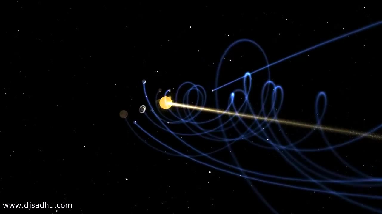 helical model of solar system