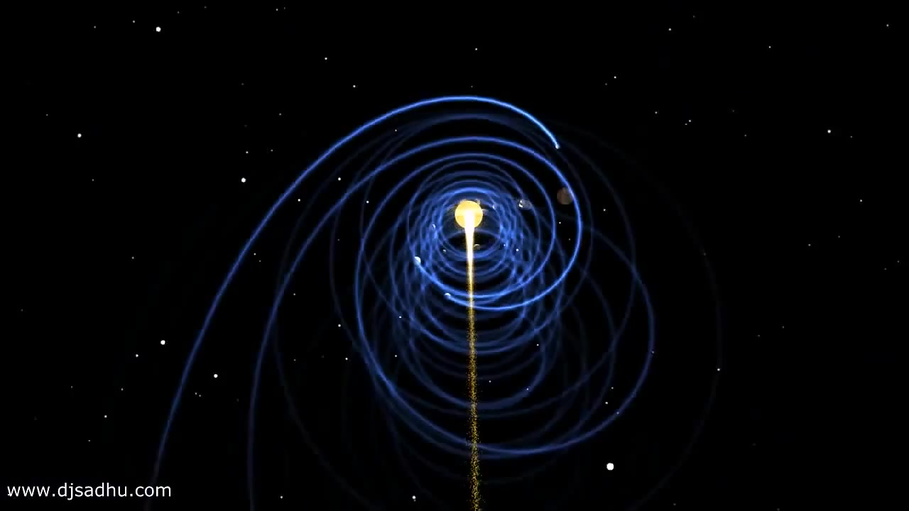 helical model of solar system